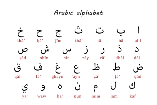 Accueil arabic alphabet chart featuring characters 600nw 2503379699